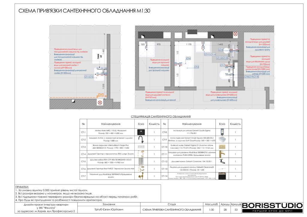 !жкфеличита альбом 10 04 2025 29