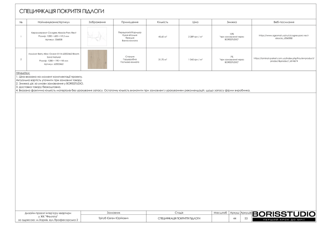 !жкфеличита альбом 10 04 2025 45