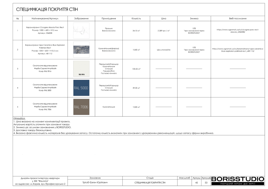 !жкфеличита альбом 10 04 2025 46