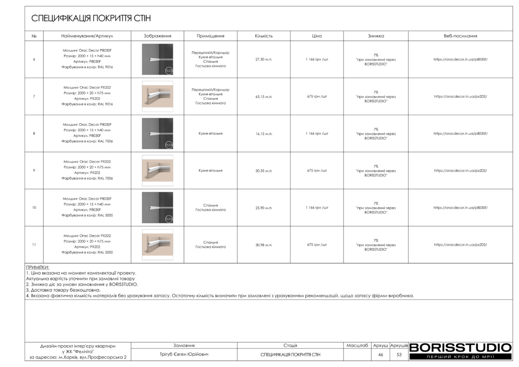 !жкфеличита альбом 10 04 2025 47