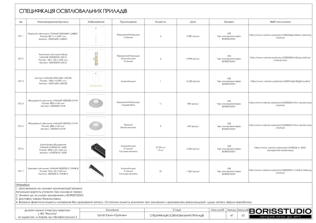 !жкфеличита альбом 10 04 2025 48