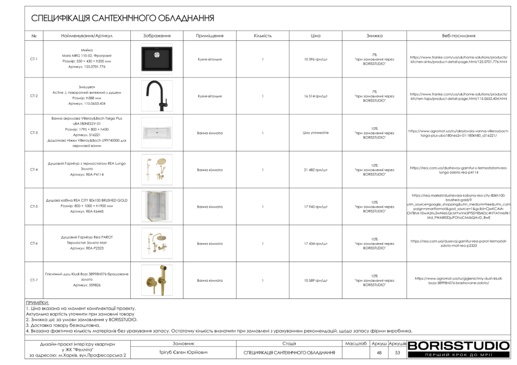 !жкфеличита альбом 10 04 2025 49