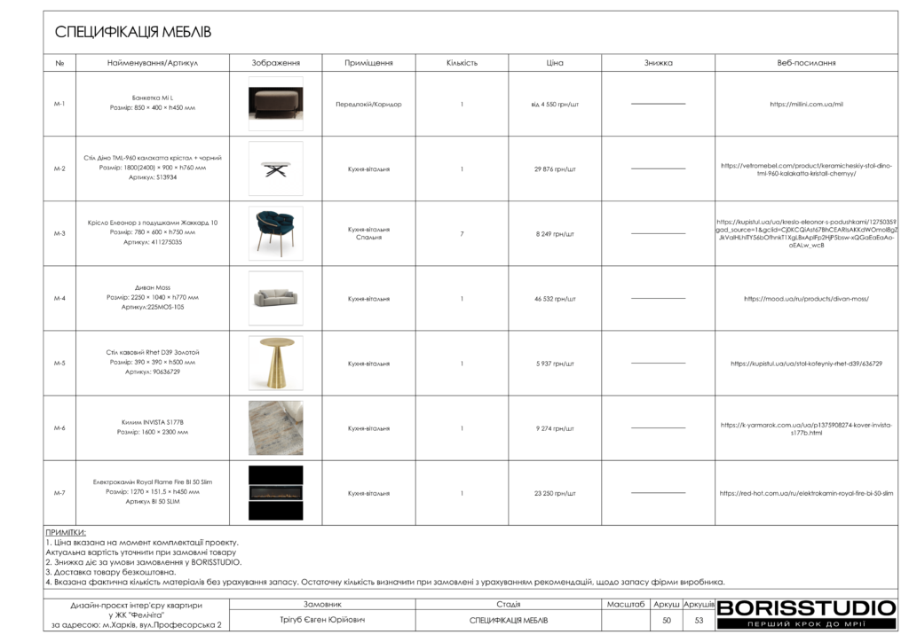 !жкфеличита альбом 10 04 2025 51