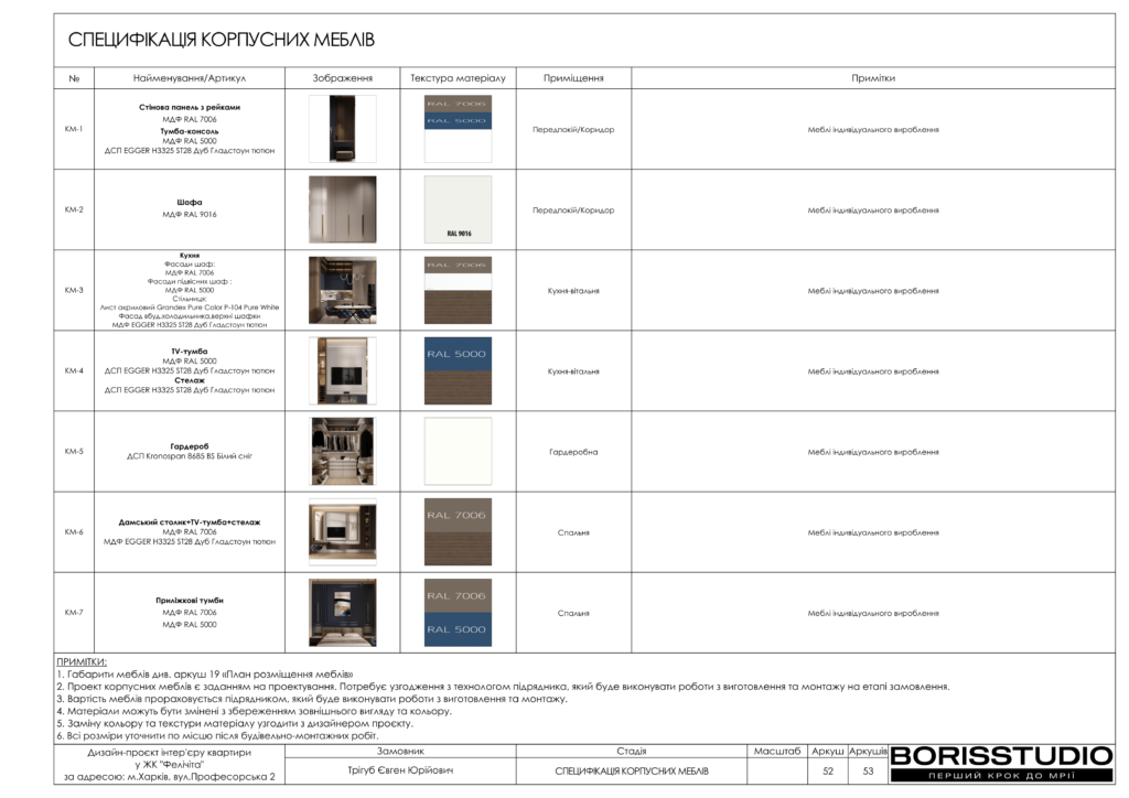 !жкфеличита альбом 10 04 2025 53