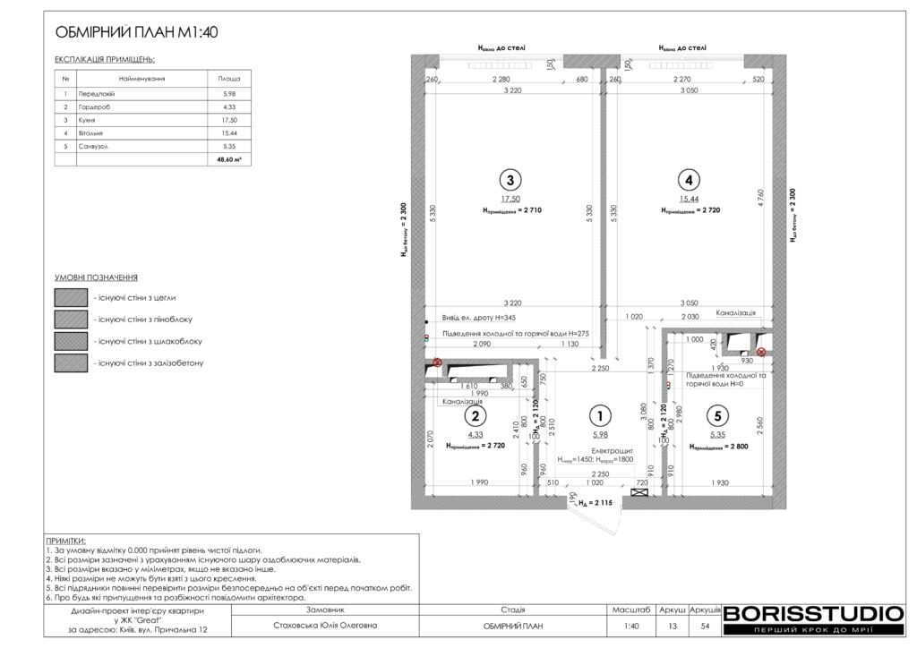 Жкgreat альбом 19 09 2024 14