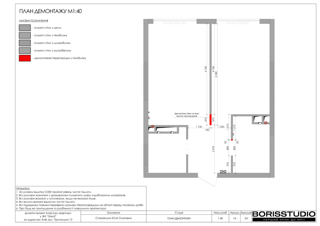 Жкgreat альбом 19 09 2024 15
