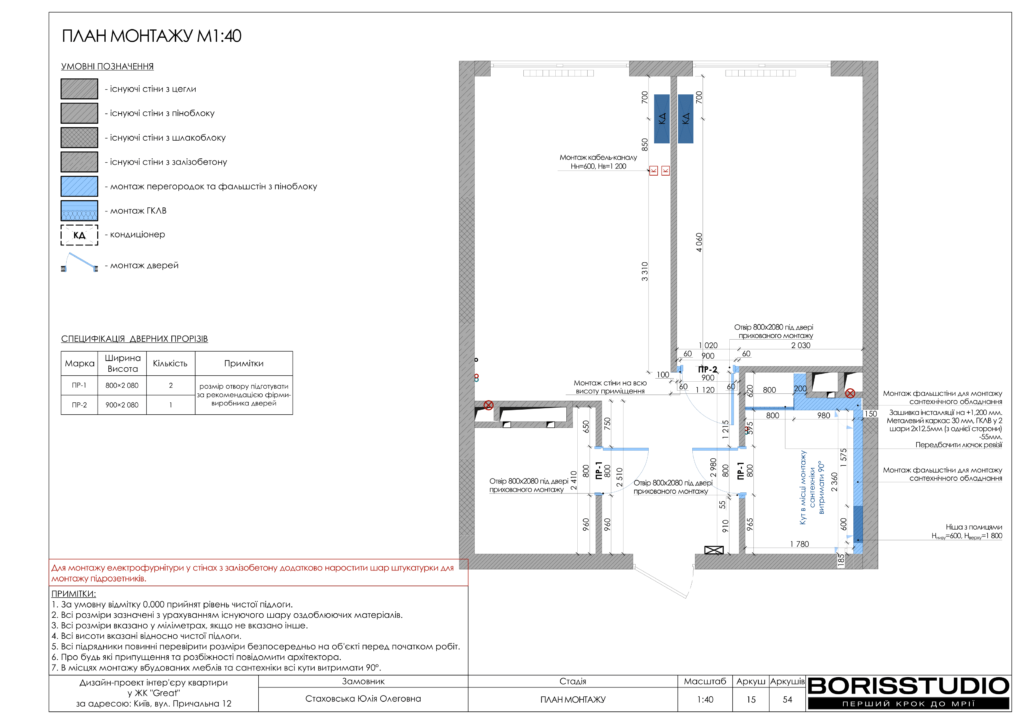 Жкgreat альбом 19 09 2024 16