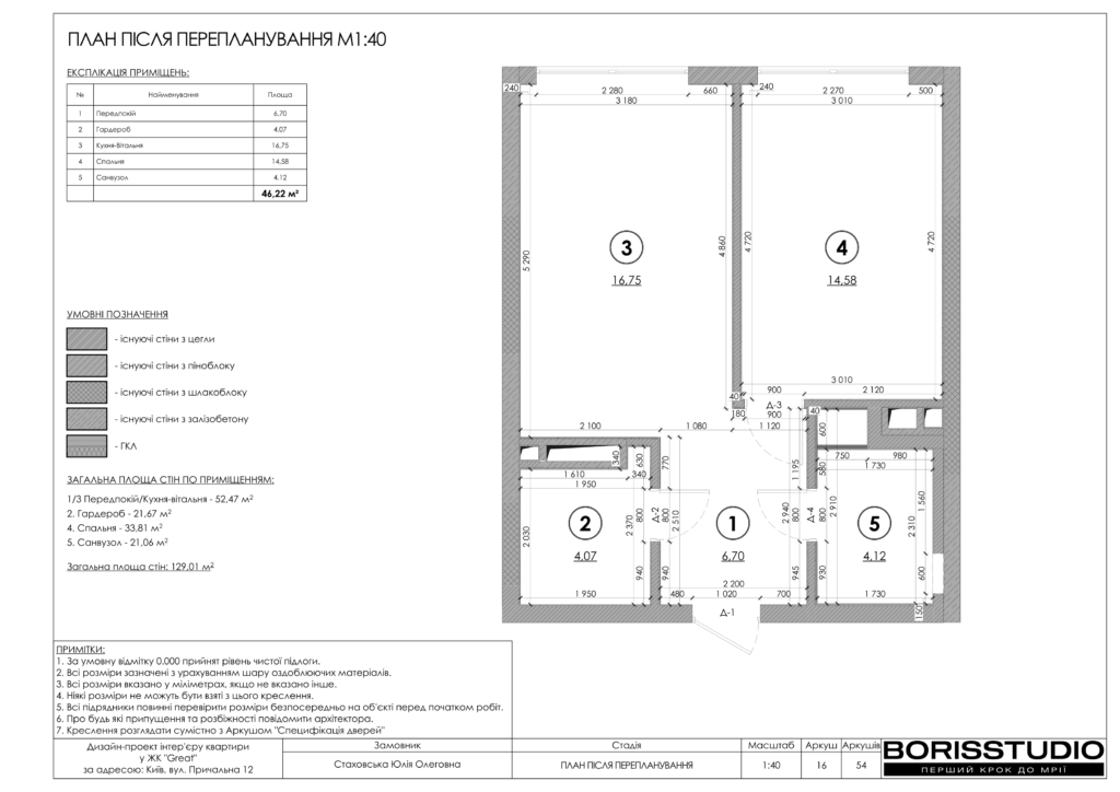 Жкgreat альбом 19 09 2024 17