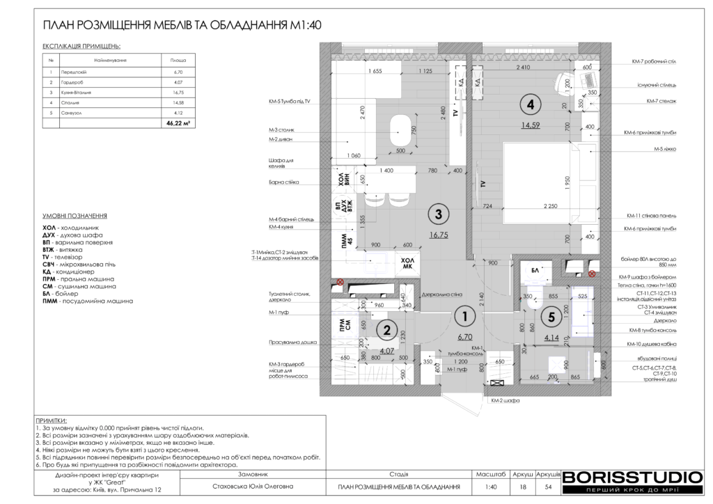 Жкgreat альбом 19 09 2024 19