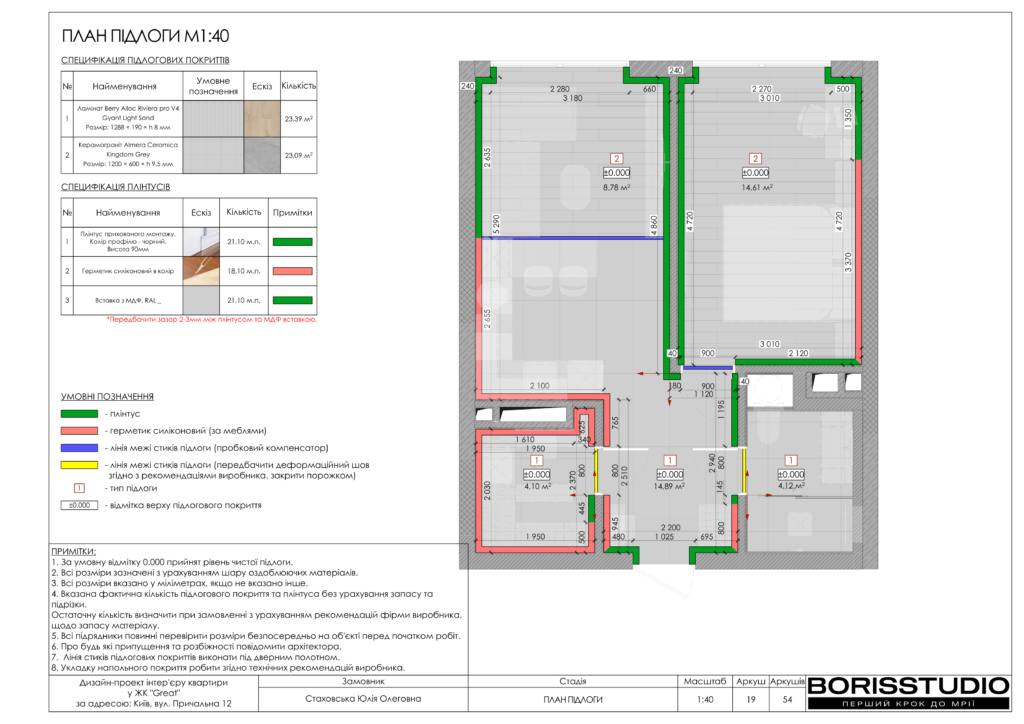 Жкgreat альбом 19 09 2024 20
