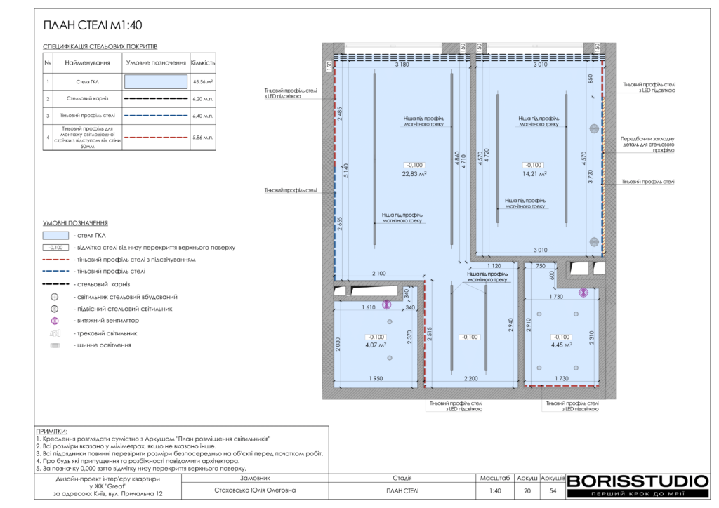 Жкgreat альбом 19 09 2024 21
