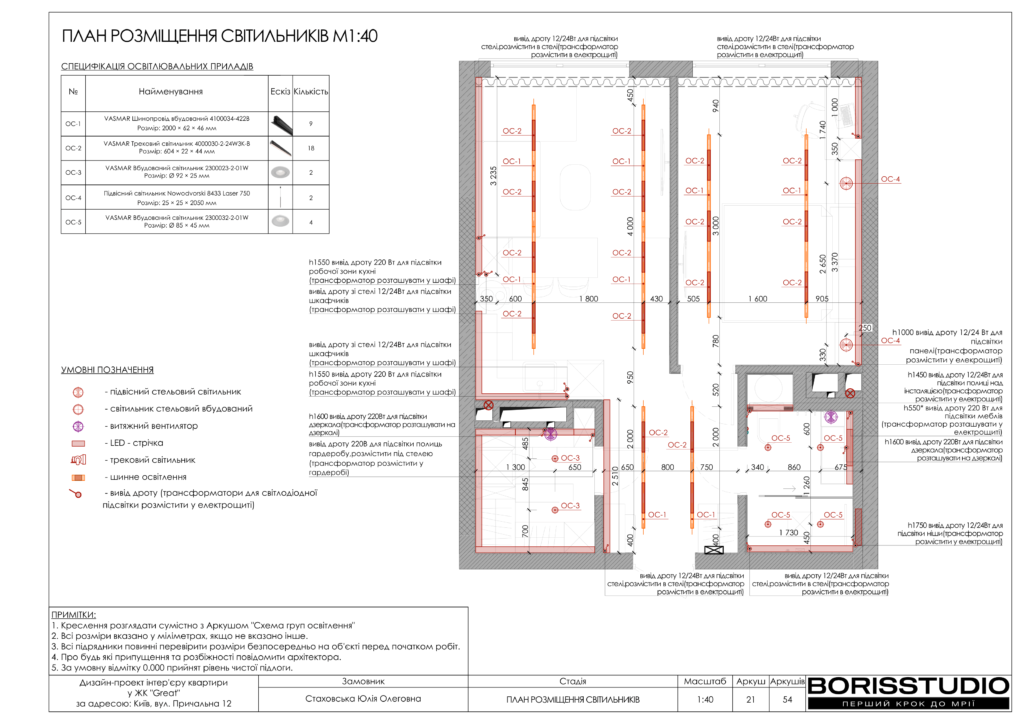 Жкgreat альбом 19 09 2024 22