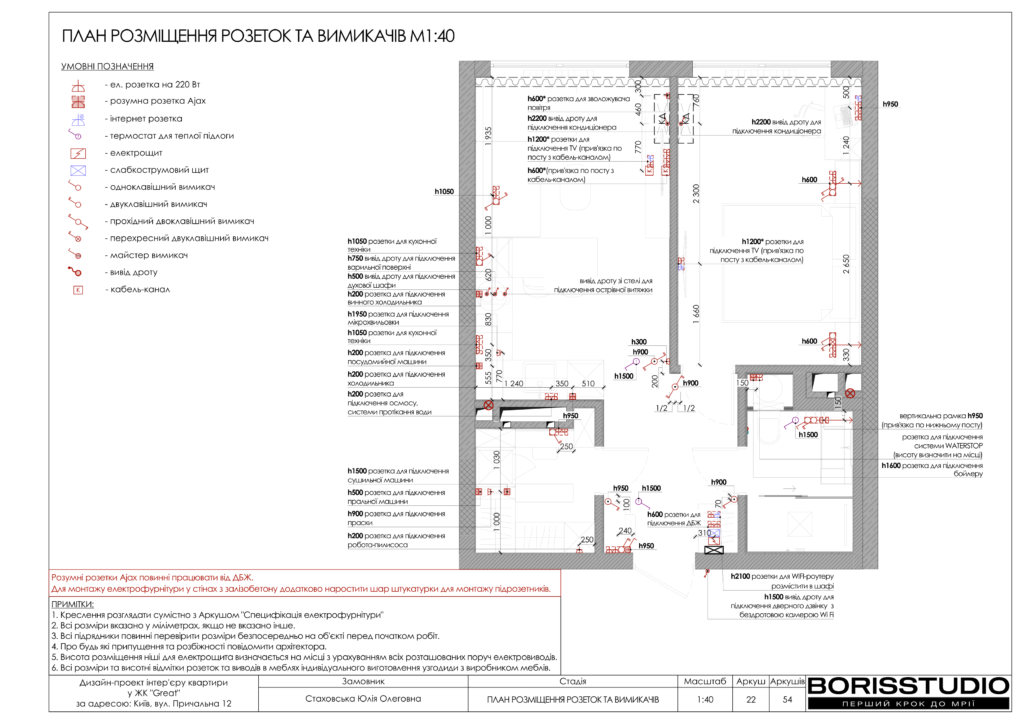Жкgreat альбом 19 09 2024 23