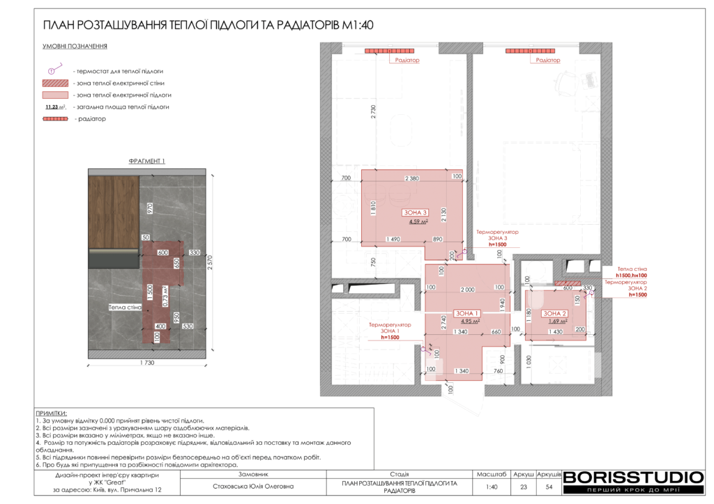 Жкgreat альбом 19 09 2024 24