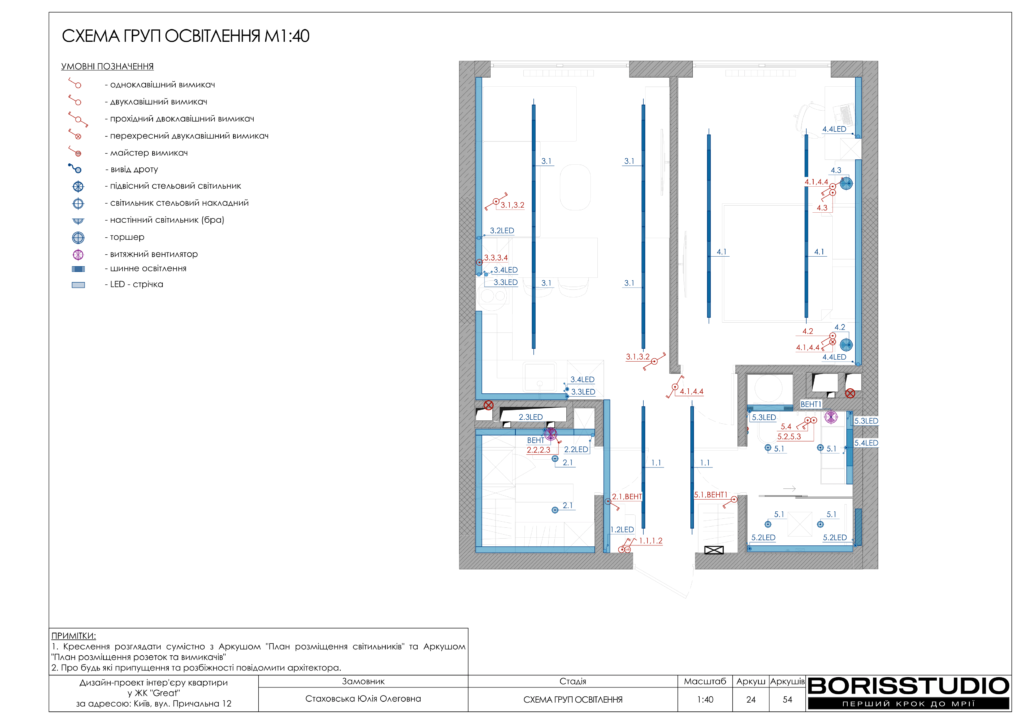 Жкgreat альбом 19 09 2024 25