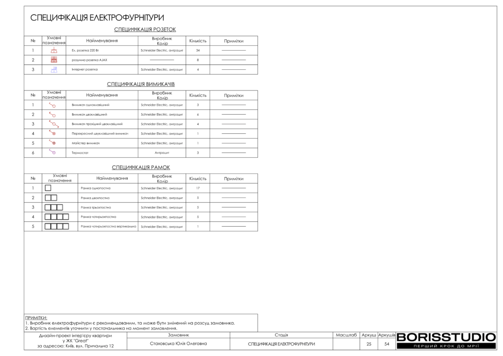 Жкgreat альбом 19 09 2024 26