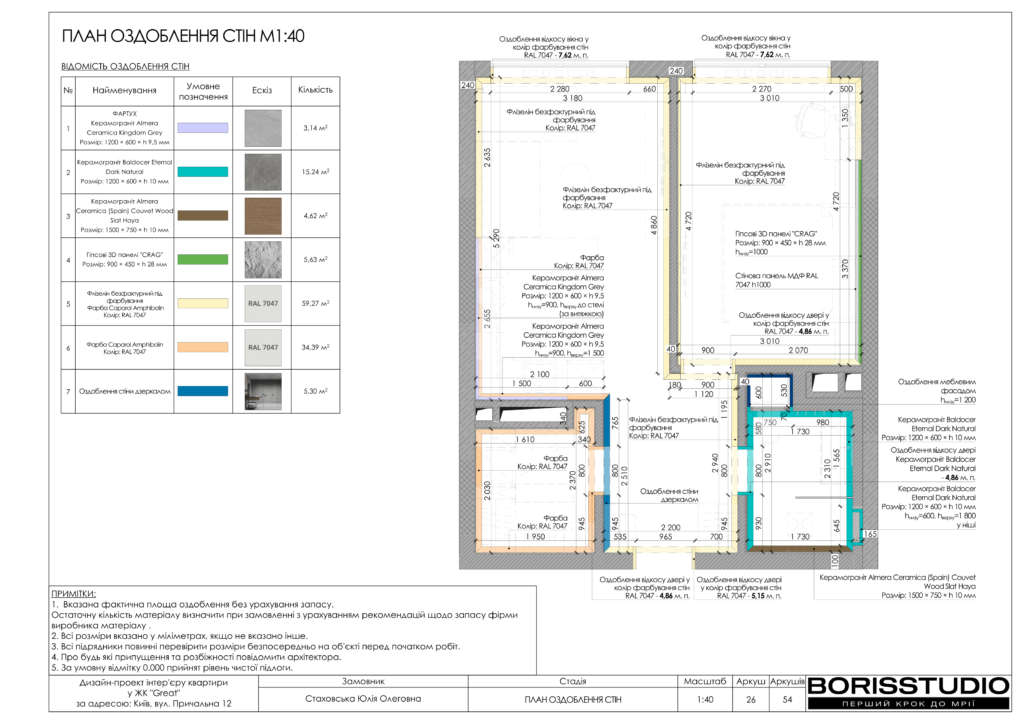 Жкgreat альбом 19 09 2024 27