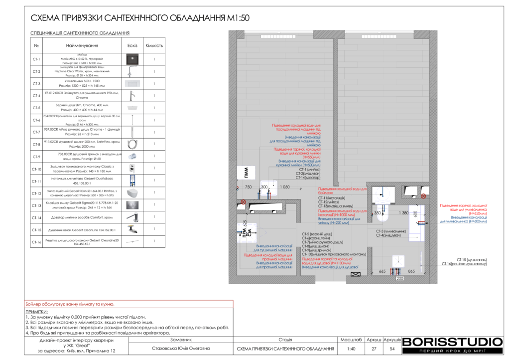 Жкgreat альбом 19 09 2024 28