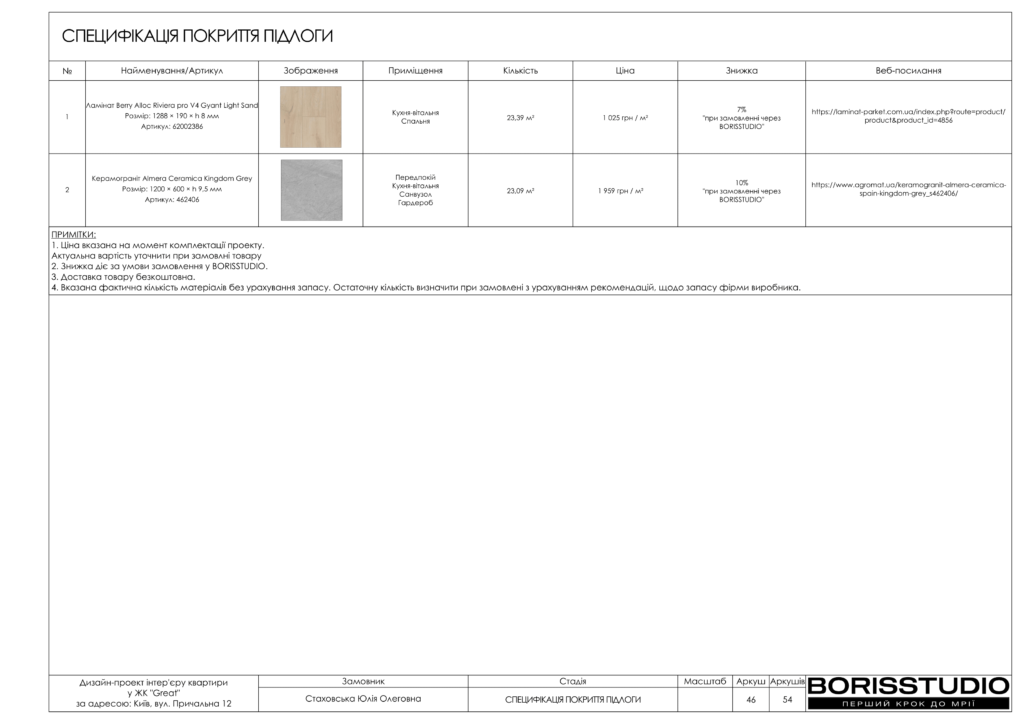 Жкgreat альбом 19 09 2024 47