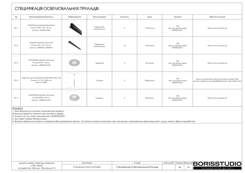 Жкgreat альбом 19 09 2024 49