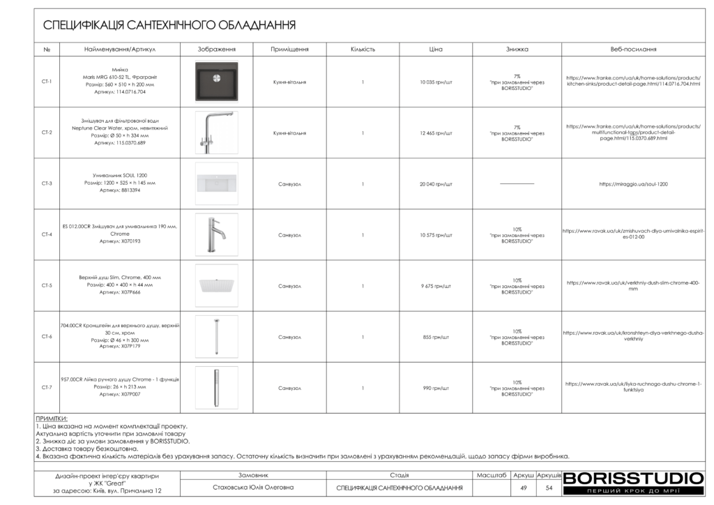 Жкgreat альбом 19 09 2024 50
