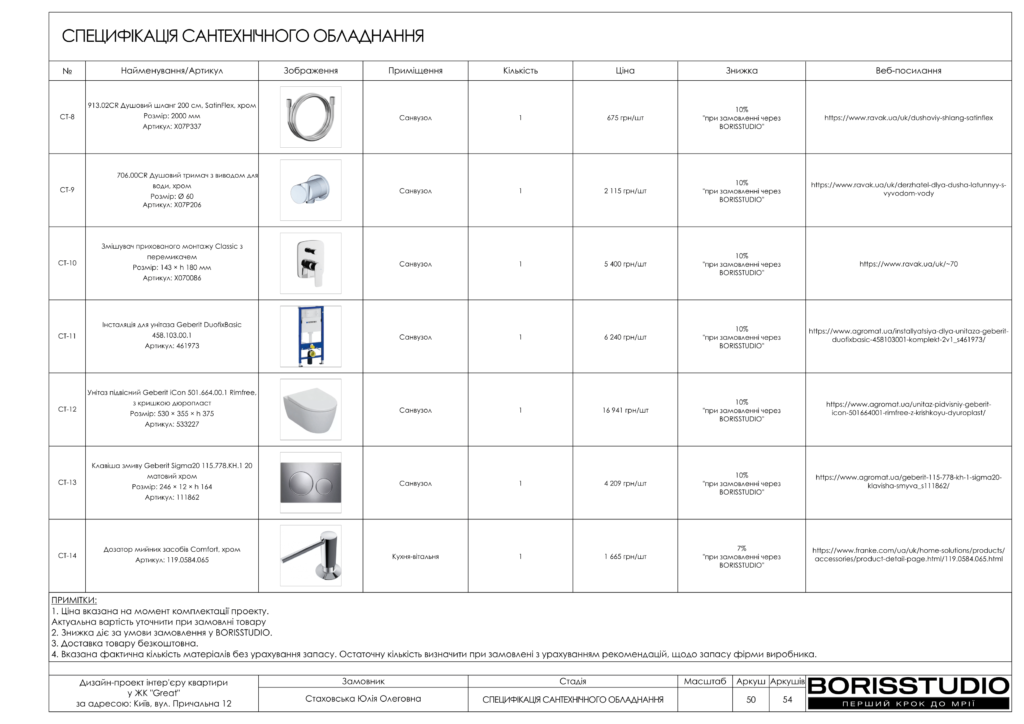 Жкgreat альбом 19 09 2024 51