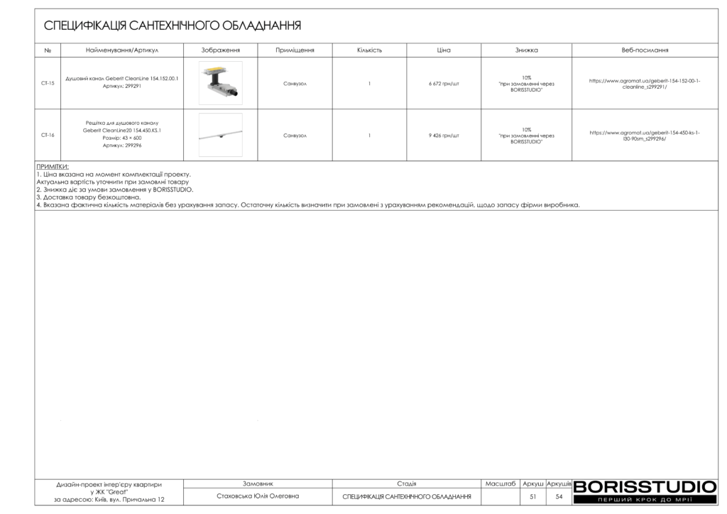 Жкgreat альбом 19 09 2024 52