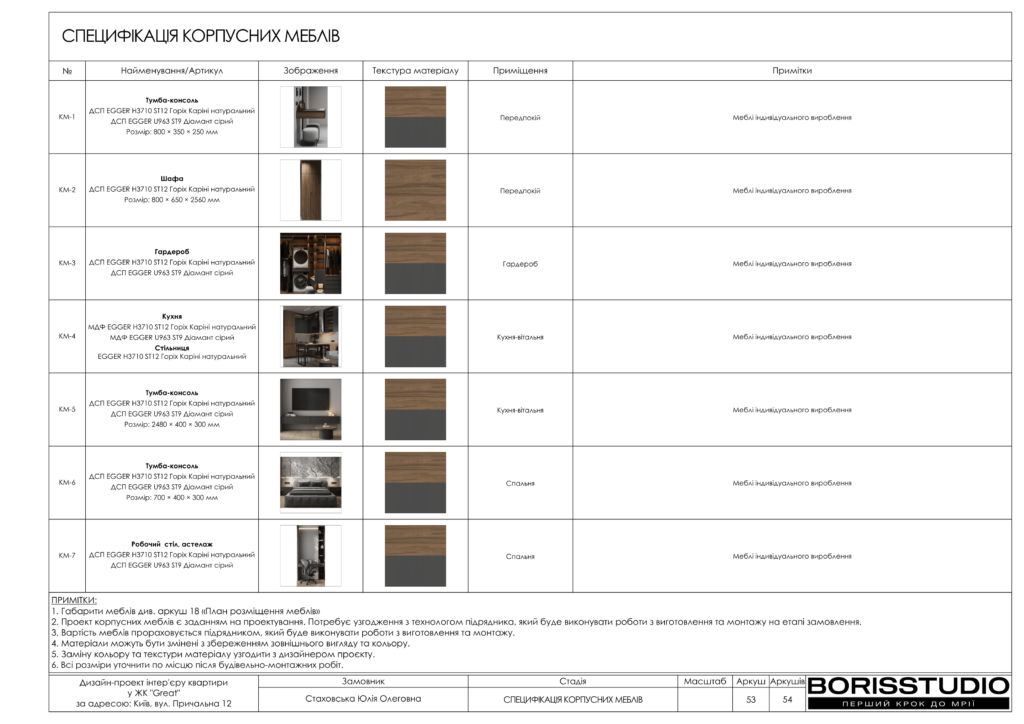Жкgreat альбом 19 09 2024 54