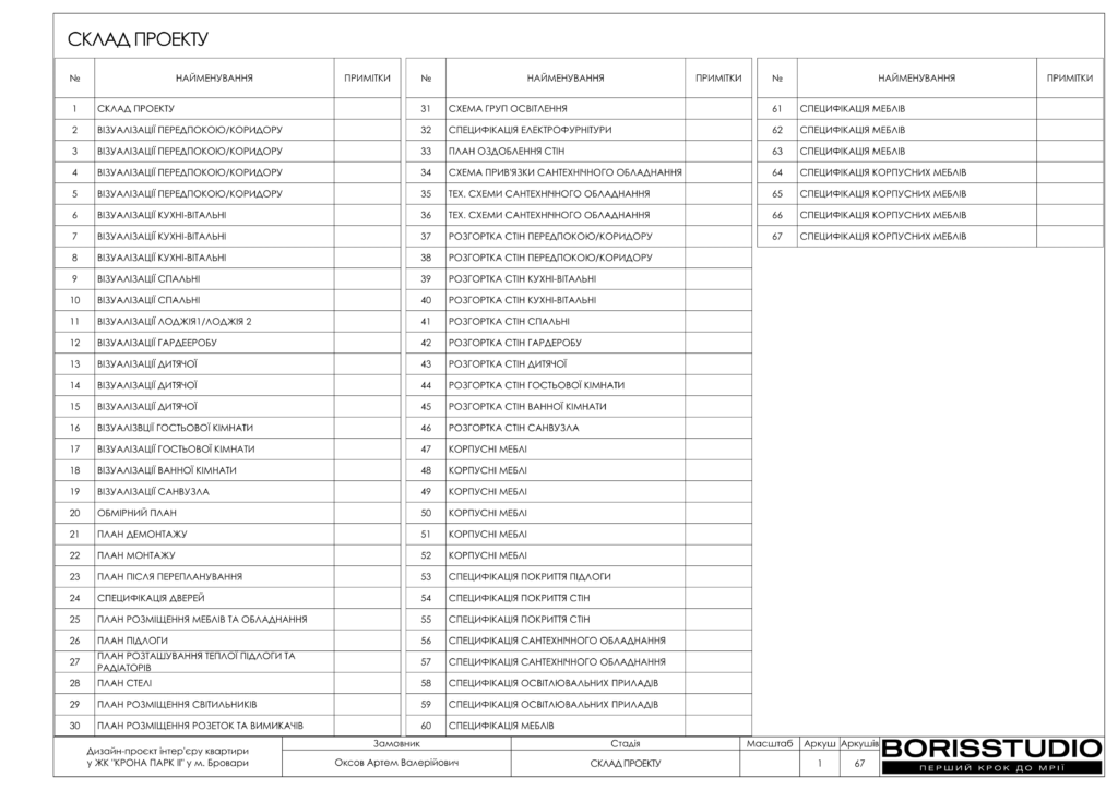 !жккрона парк альбом 29 05 2025 02