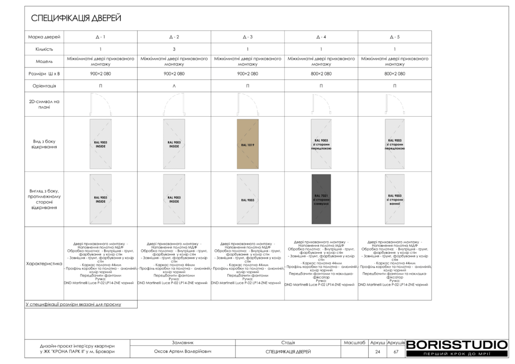 !жккрона парк альбом 29 05 2025 25