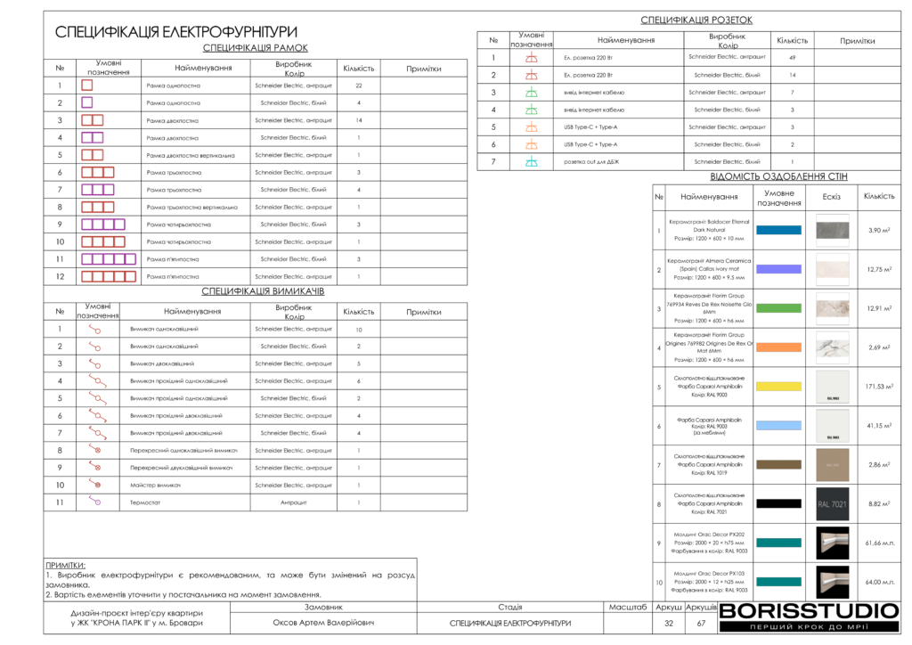 !жккрона парк альбом 29 05 2025 33
