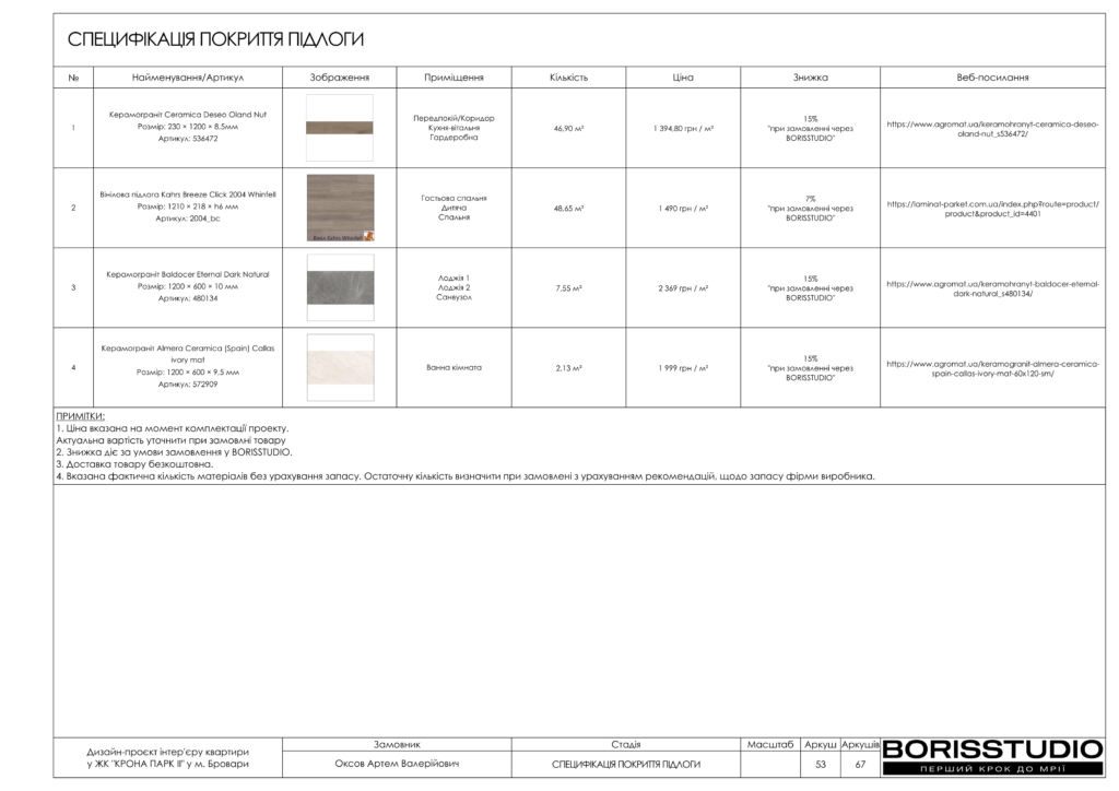 !жккрона парк альбом 29 05 2025 54