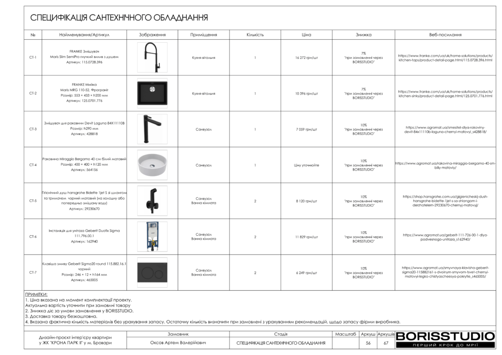!жккрона парк альбом 29 05 2025 57