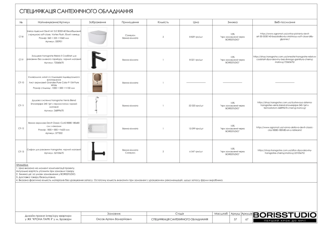 !жккрона парк альбом 29 05 2025 58