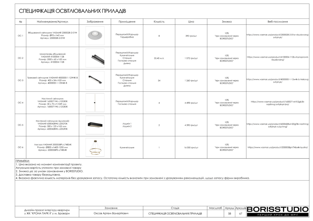!жккрона парк альбом 29 05 2025 59