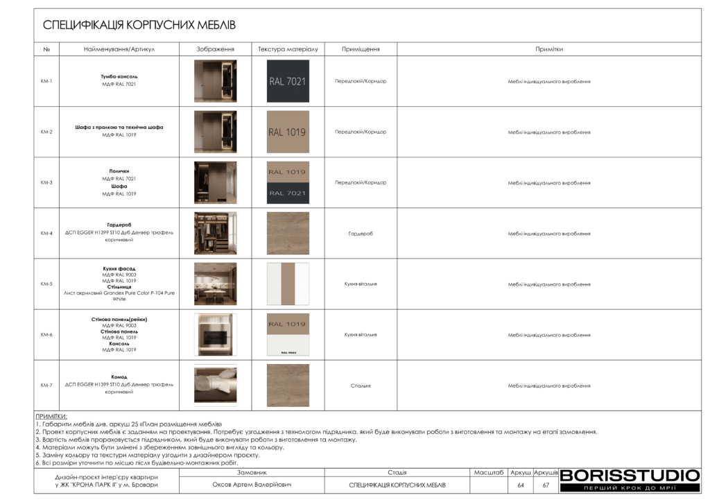 !жккрона парк альбом 29 05 2025 65