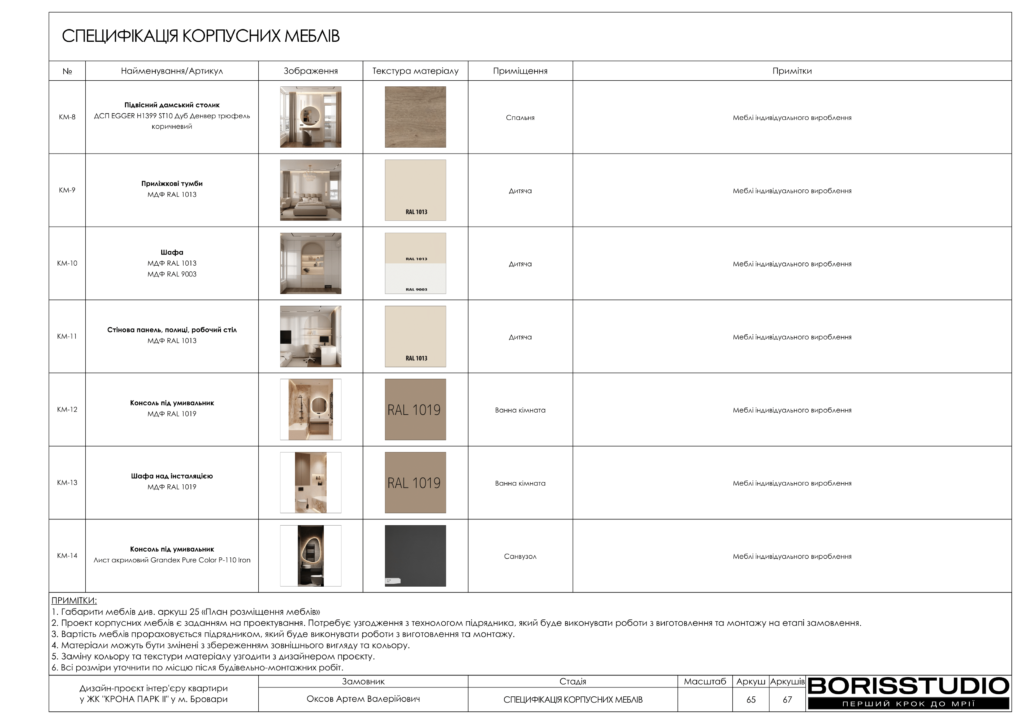 !жккрона парк альбом 29 05 2025 66