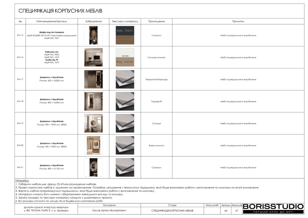 !жккрона парк альбом 29 05 2025 67