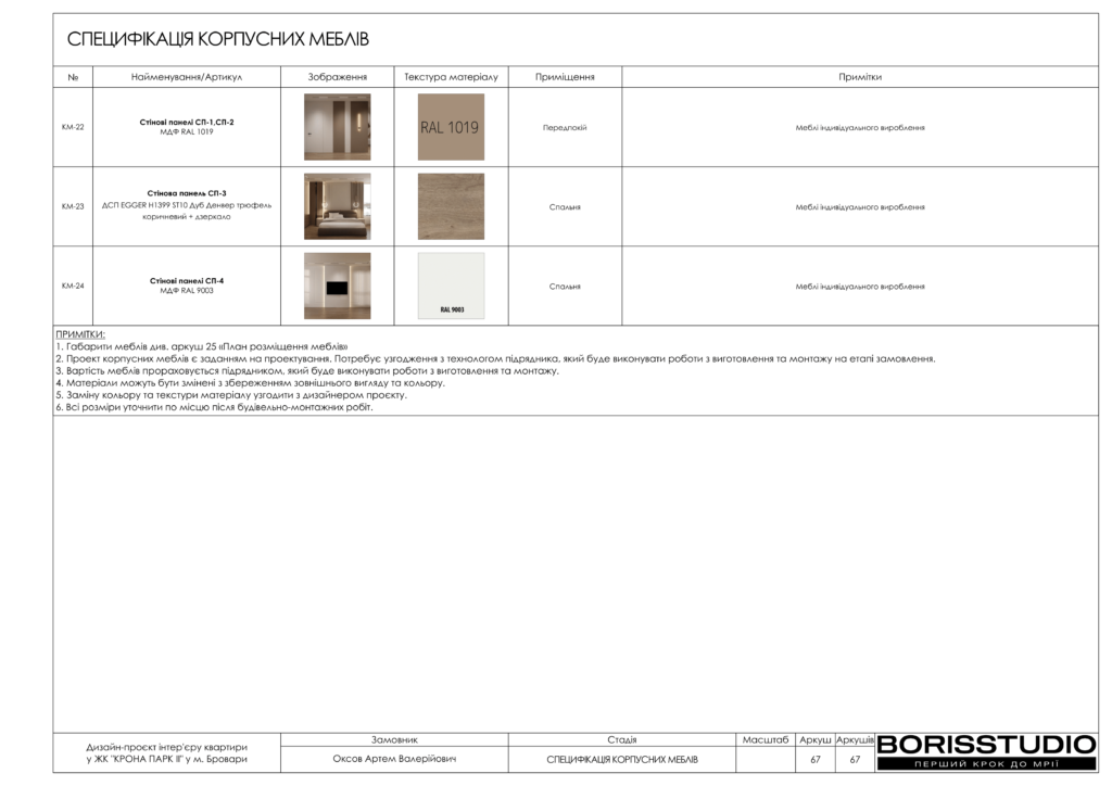 !жккрона парк альбом 29 05 2025 68