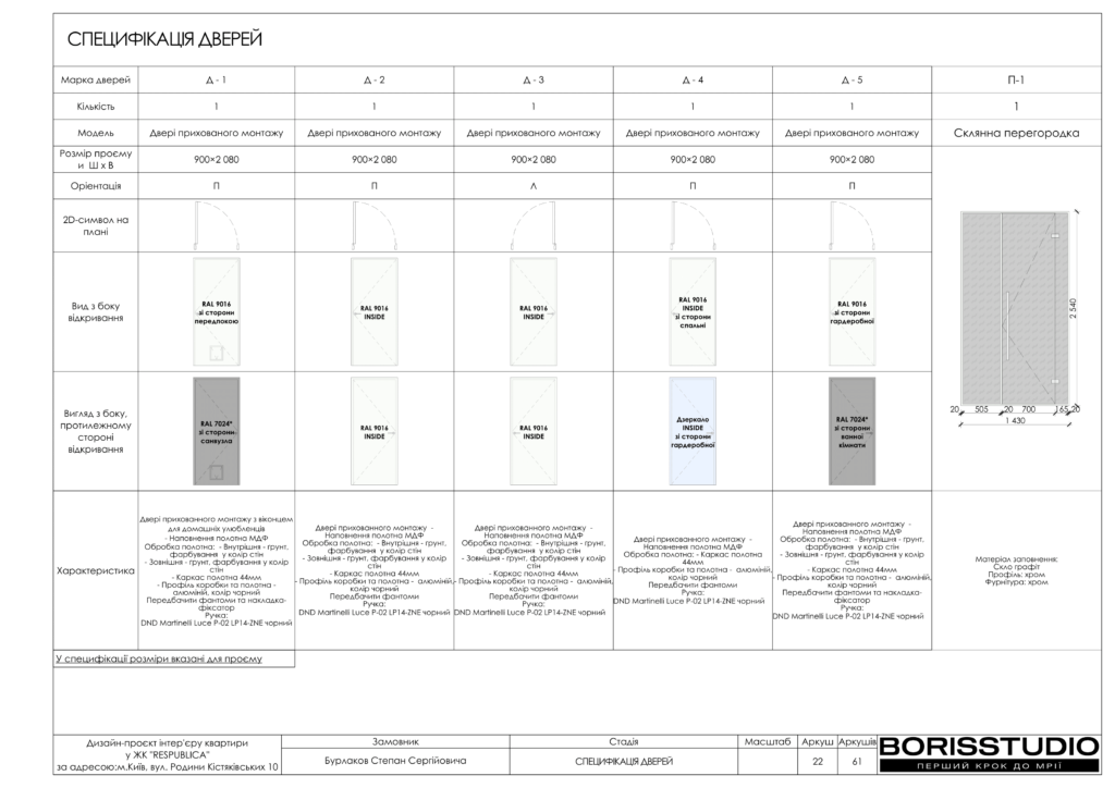 !жкреспубліка альбом 26 03 2025 23