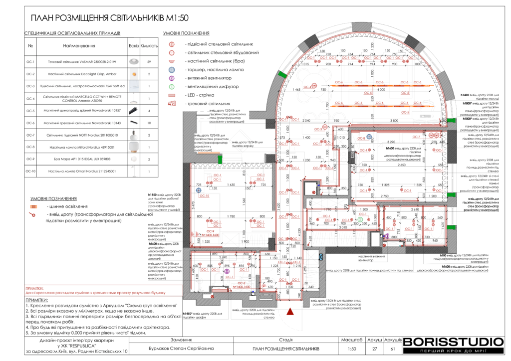 !жкреспубліка альбом 26 03 2025 28