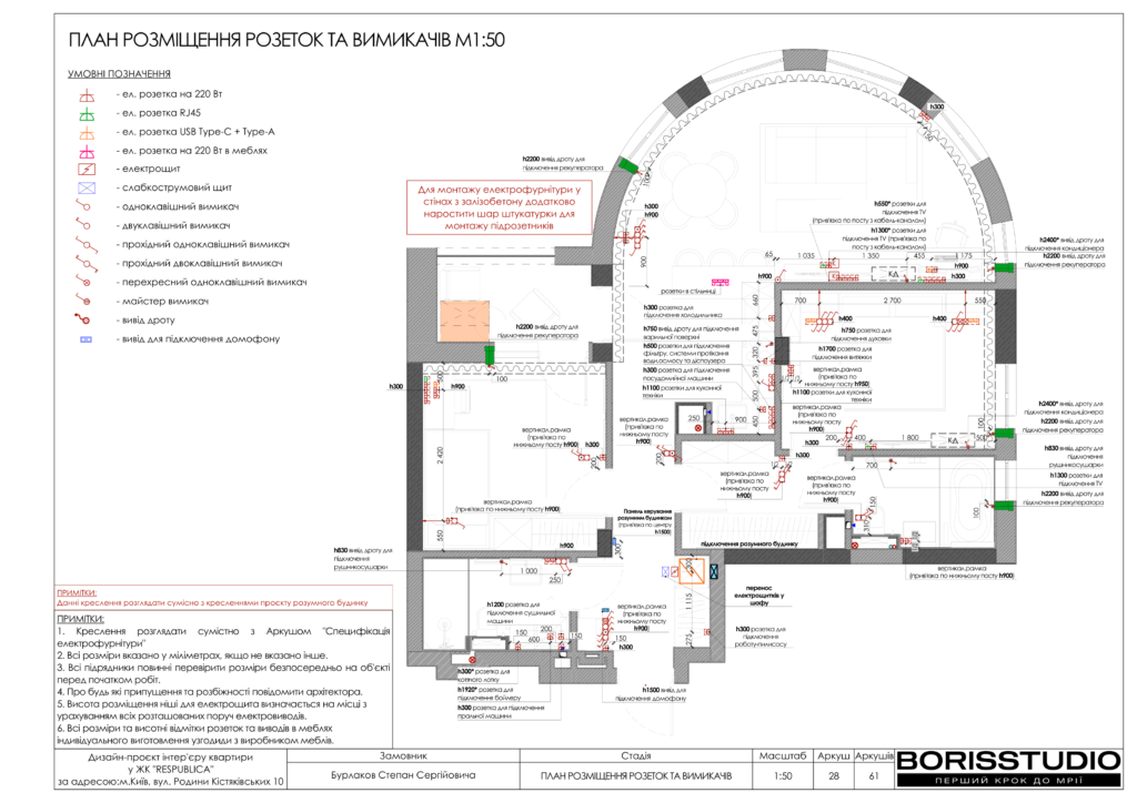 !жкреспубліка альбом 26 03 2025 29