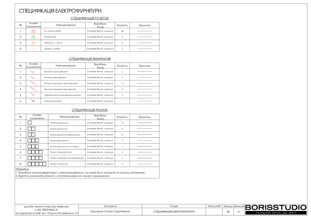 !жкреспубліка альбом 26 03 2025 31