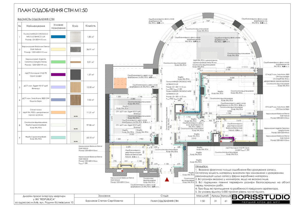 !жкреспубліка альбом 26 03 2025 32
