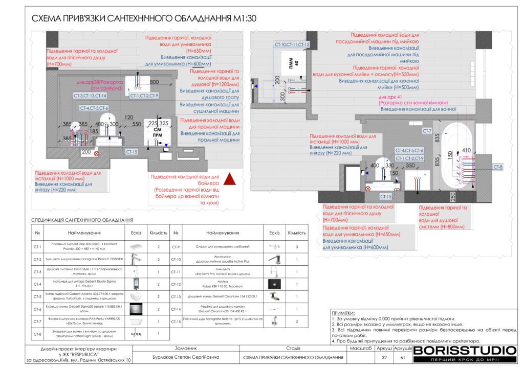 !жкреспубліка альбом 26 03 2025 33