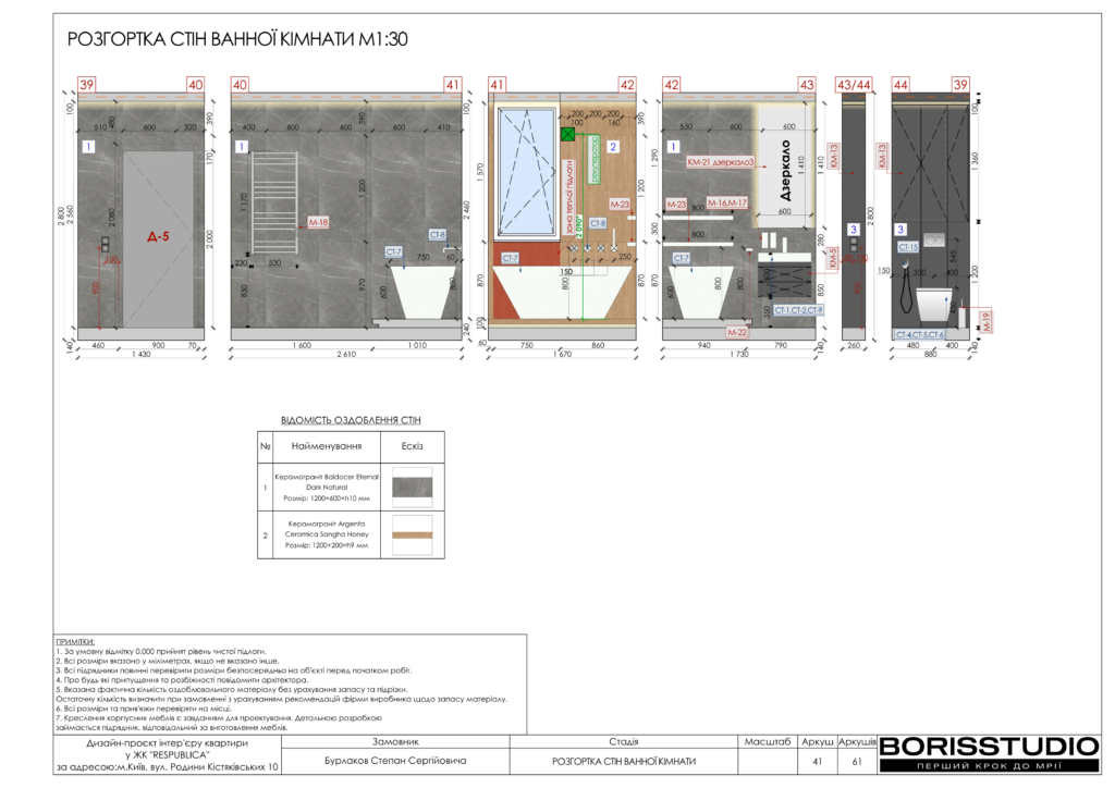 !жкреспубліка альбом 26 03 2025 42
