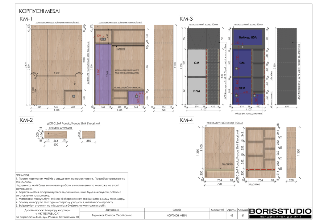 !жкреспубліка альбом 26 03 2025 44