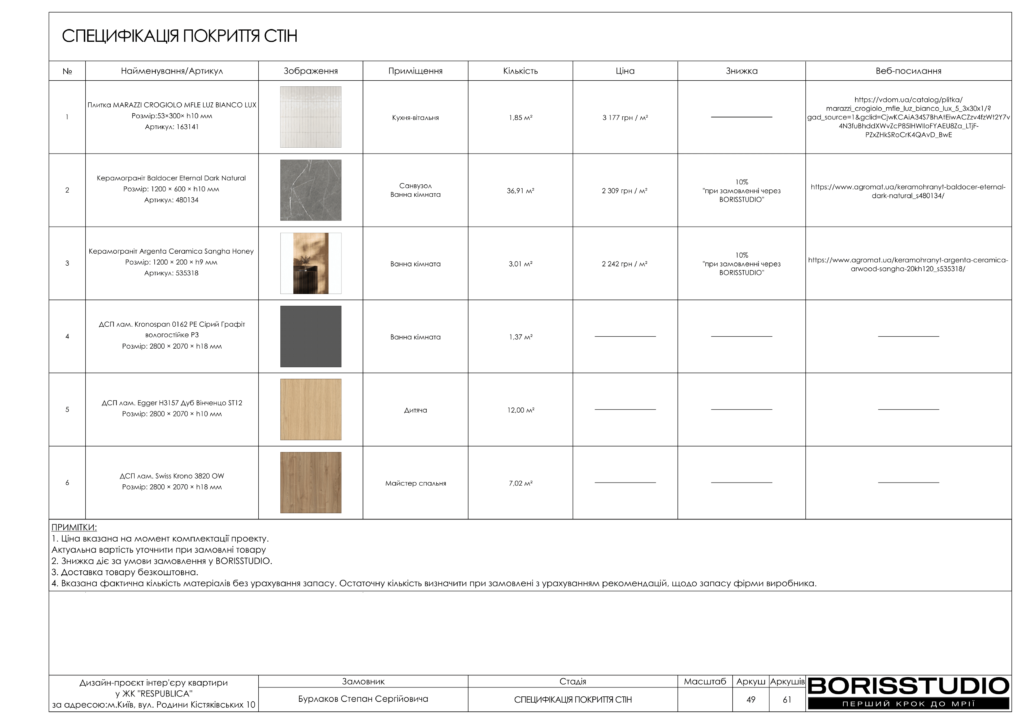 !жкреспубліка альбом 26 03 2025 50