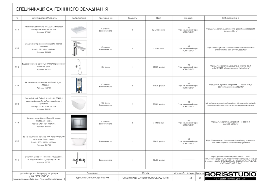 !жкреспубліка альбом 26 03 2025 54