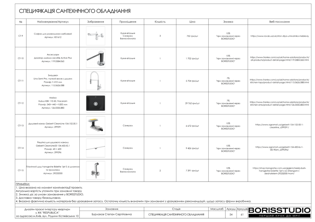 !жкреспубліка альбом 26 03 2025 55